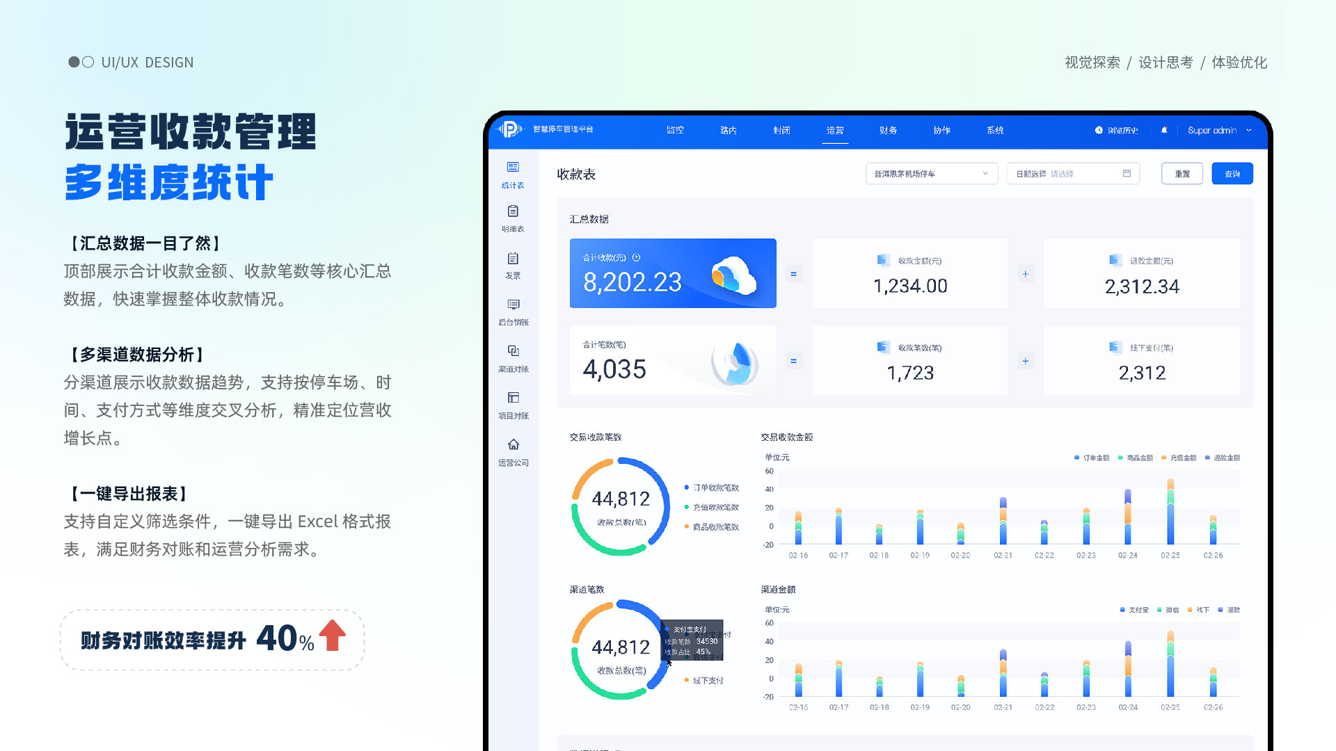 用户体验洞察